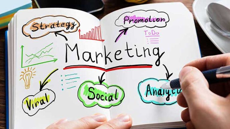 Five Simple Tips for Marketing Your Business, ONLINE!