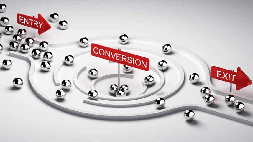 Website Entry Conversion and Exit