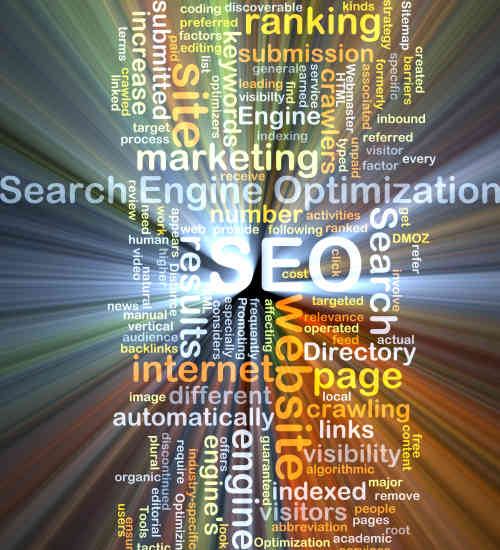 SEO Text Terms